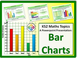 Bar Charts for KS2
