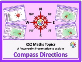Compass Directions for KS2