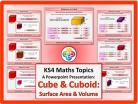 Cubes & Cuboids: Surface Area & Volume for KS4