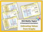 Estimating Values from Graphs for KS3