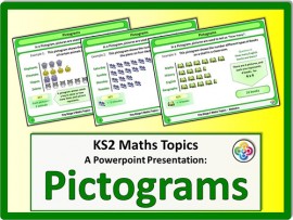 Pictograms for KS2