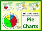 Pie Charts for KS2