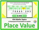 Place Value for KS4