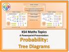 Probability - Tree Diagrams for KS4